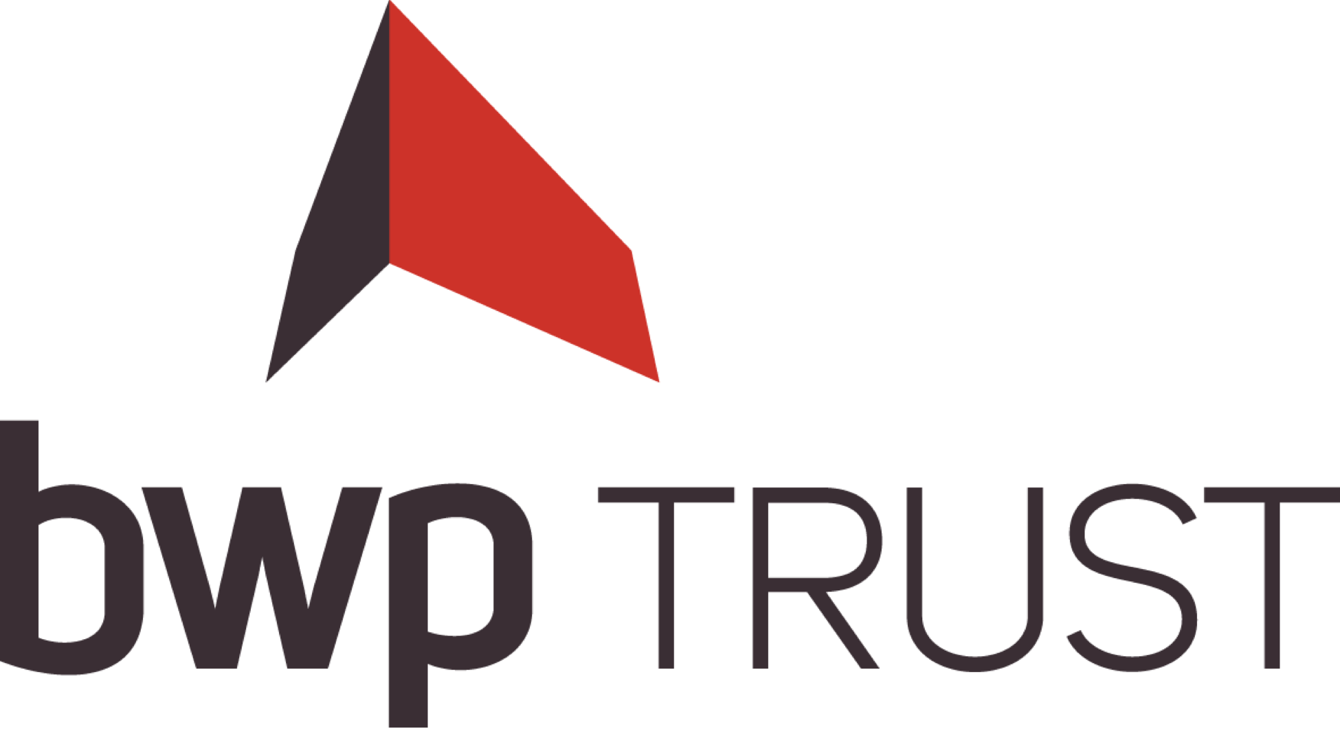 BWP Trust